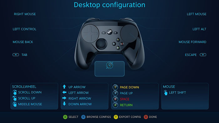 Steam Controller