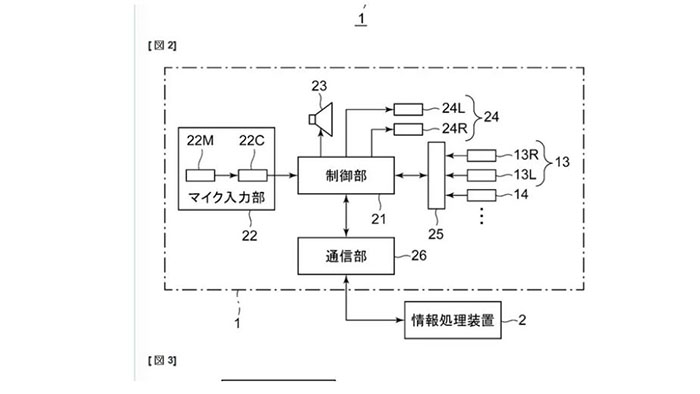 DualShock 5 Controller